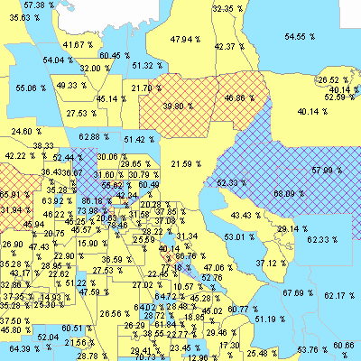 Export Image